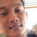 Sownicxz from General Trias | Man | 30 years old | Gemini