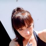 Pato from Olavarria | Woman | 26 years old | Aries