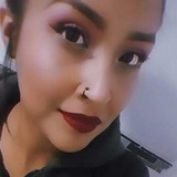 Erikajazminbn5 from Mexico | Woman | 29 years old | Scorpio
