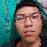 Josehau09Y from Tekit | Man | 21 years old | Virgo