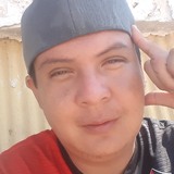 Raulrosas11 from Villa de Alvarez | Man | 39 years old | Capricorn