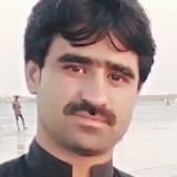 Mohsan from Suhar | Man | 24 years old | Aquarius