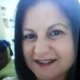 Ismaelhes0 from Santo Antonio da Platina | Woman | 31 years old | Aries