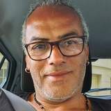 Pczanzik3 from Montreux | Man | 64 years old | Aquarius