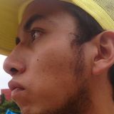 Ishaan from Tepeapulco | Man | 27 years old | Gemini
