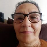Marlene from Campinas | Woman | 68 years old | Scorpio