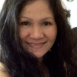 Fatty from Kuwait | Woman | 48 years old | Libra