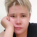 Podatsoy from Philippine | Woman | 33 years old | Capricorn