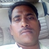 Vinothkumarbj6 from Vengavasal | Man | 33 years old | Libra