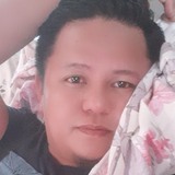 Jaygunidonesjb from Cebu | Man | 39 years old | Aquarius