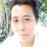 Prism from Baguio | Woman | 41 years old | Capricorn