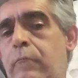 Arturo from General Jose de San Martin | Man | 62 years old | Pisces