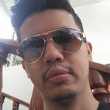 Jhoniz from Wavre | Man | 38 years old | Taurus