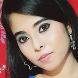 Soniya59Ghojo from Singapore | Woman | 23 years old | Scorpio
