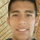 Pablo from Patzcuaro | Man | 31 years old | Pisces