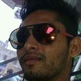 Lucky from Diu | Man | 34 years old | Gemini