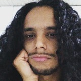 Kevin from Canoinhas | Man | 28 years old | Virgo