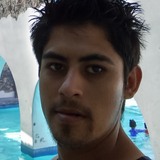 Muneco1Q1 from Apaseo el Grande | Man | 31 years old | Taurus