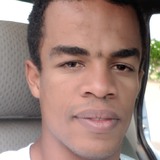 Edson from Caruaru | Man | 25 years old | Cancer