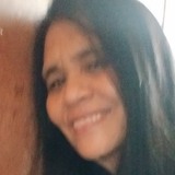Ellenitzabibqv from Pambujan | Woman | 57 years old | Virgo