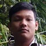 Tharthargyisw7 from London | Man | 29 years old | Leo