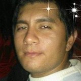 Leonardogall78 from Vinchina | Man | 34 years old | Aries