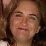 Roxy from Avellaneda | Woman | 55 years old | Leo