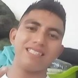 Gildardo11Tw from Tuxtla Gutierrez | Man | 30 years old | Aries