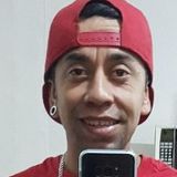Corvelo from Sao Lourenco do Sul | Man | 37 years old | Virgo