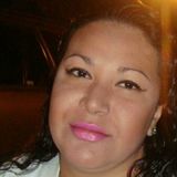 Denisse from Culiacán | Woman | 41 years old | Aquarius