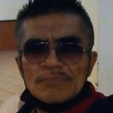 Salvadorinig7W from Tepic | Man | 54 years old | Aries