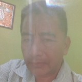 Nucleomedlae from Tuxtla Gutiérrez | Man | 53 years old | Sagittarius