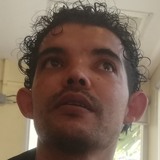 Pendejosev5 from Jerez de Garcia Salinas | Man | 35 years old | Pisces