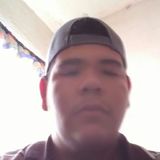 Torres from Ciudad Obregon | Man | 27 years old | Aquarius