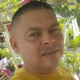 Danichimamandu from Sampues | Man | 43 years old | Scorpio