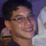 Elchinito from Villa Ocampo | Man | 35 years old | Capricorn