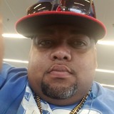 Iván from Guayama | Man | 44 years old | Scorpio