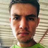 Kevingalejanz5 from Las Guacamayas | Man | 27 years old | Taurus