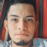 Jm from Chiriqui | Man | 27 years old | Cancer