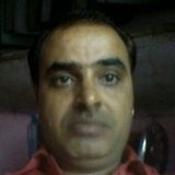 Dav from Ratlam | Man | 49 years old | Scorpio