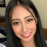 Cassy from Manila | Woman | 32 years old | Capricorn