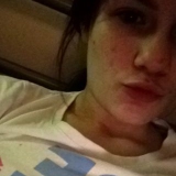 Megan-C from Dublin | Woman | 36 years old | Virgo