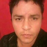 Guti from Ciudad Sahagun | Man | 35 years old | Pisces