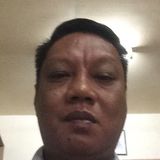 Alvin from Imus | Man | 54 years old | Aquarius