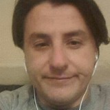Endri from Vlore | Man | 42 years old | Taurus