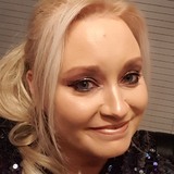 Lndosullivtk from Cork | Woman | 47 years old | Capricorn