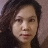 Gerliebbarbeu1 from Iloilo | Woman | 37 years old | Sagittarius