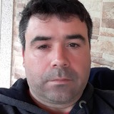 Mendes from Fafe | Man | 47 years old | Taurus