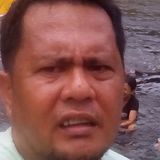 Ric from Dulag | Man | 50 years old | Sagittarius