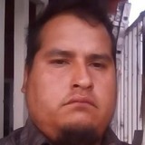 Agustin19Uc from Querétaro | Man | 39 years old | Aquarius